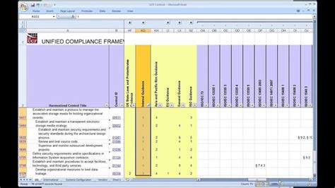 unified compliance framework spreadsheets.